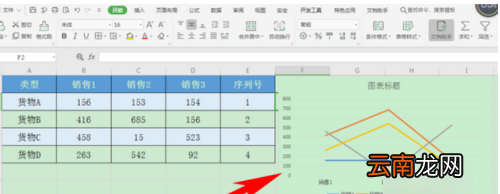 wps图表怎么改横纵坐标