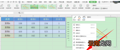 wps图表怎么改横纵坐标