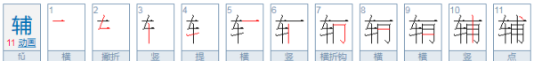 甫有什么偏旁，甫加上合适的偏旁再组词