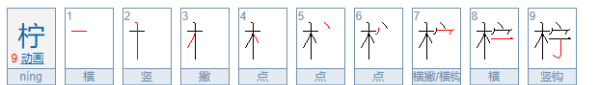 柠的名字意思及寓意，柠字取名的寓意女孩名字