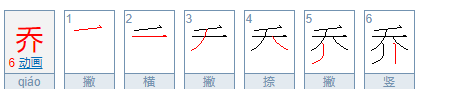 乔字取名的寓意是什么，蕴乔在女孩名字中的寓意