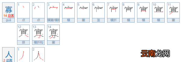 古代寡人的意思，寡人是什么意思