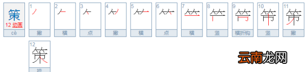 策组词语，馄饨读音的正确读音是什么