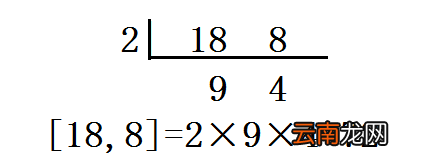 8和8的最小公倍数，8和8的最小公倍数是多少