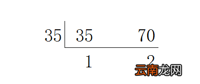 35和70的最大公因数