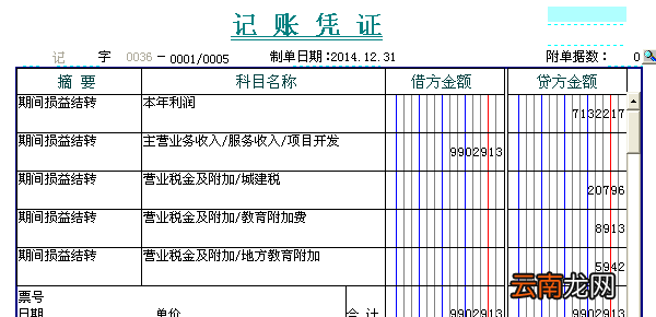 本年利润计算公式