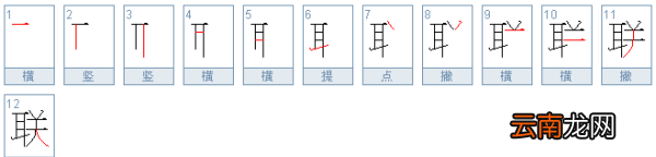 三社联动是哪三社，三社联动是什么意思