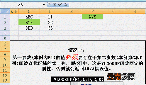 vlookup为什么匹配都是NA