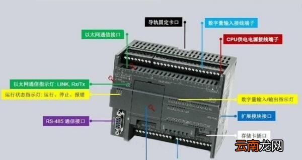 dp通讯和485通讯区别，dp通讯接口1和2接口有什么区别