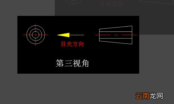 cad第一视角和第三视角的区别，第一角画法与第三角画法的区别