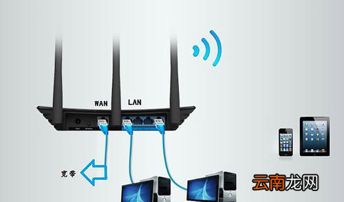 家里两个wifi会有冲突，两个路由器放在一起会相互干扰吗