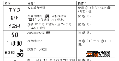 卡西欧手表506怎么来调时间