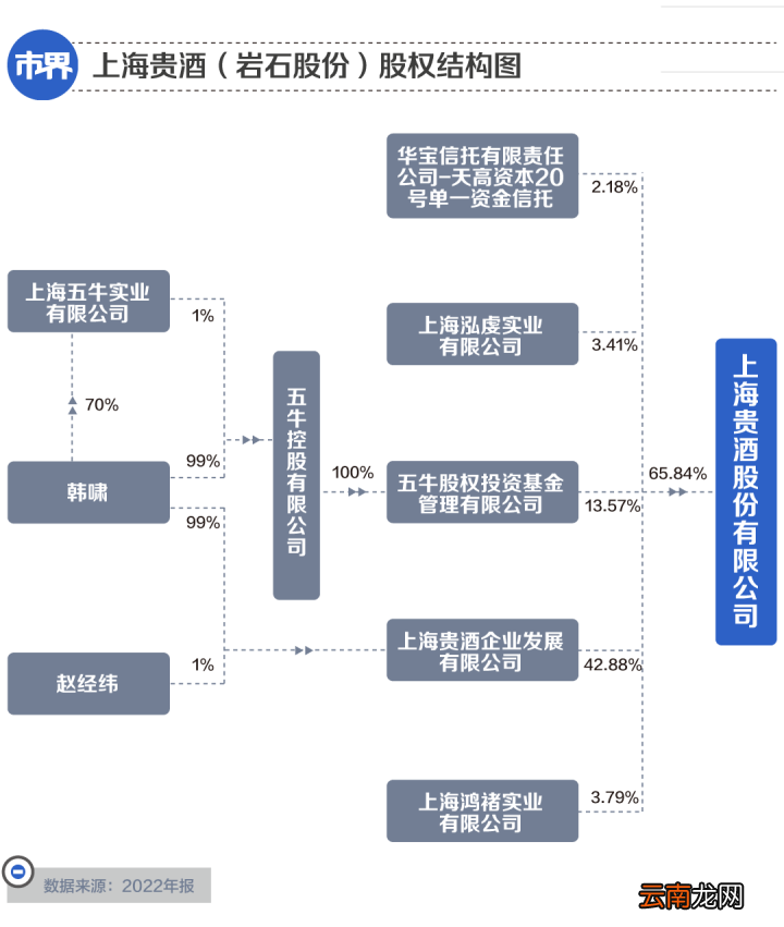 父亲连累儿子，河南富豪大起大落