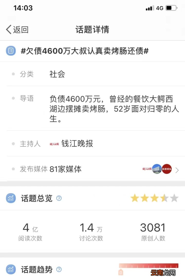 欠债4600万的烤肠大叔回青岛再创业，关闭了西湖边的小摊，和“爱马仕”做邻居