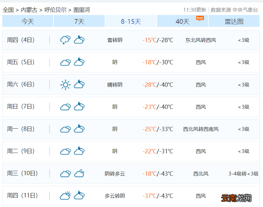 冷空气、降雪又来了！寒潮也将出现？预报：有趋势，先大范围回暖